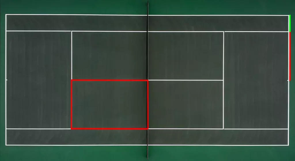 Tennis Regeln Aufschlag lernen (Einzel/Doppel)