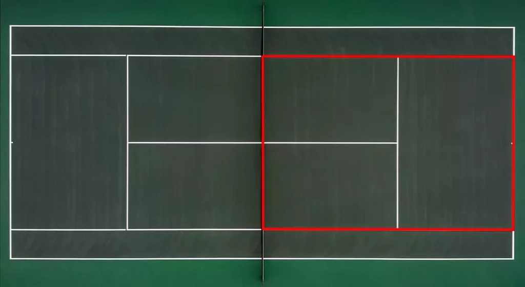 Tennis Regeln (Spielfeld Einzel)