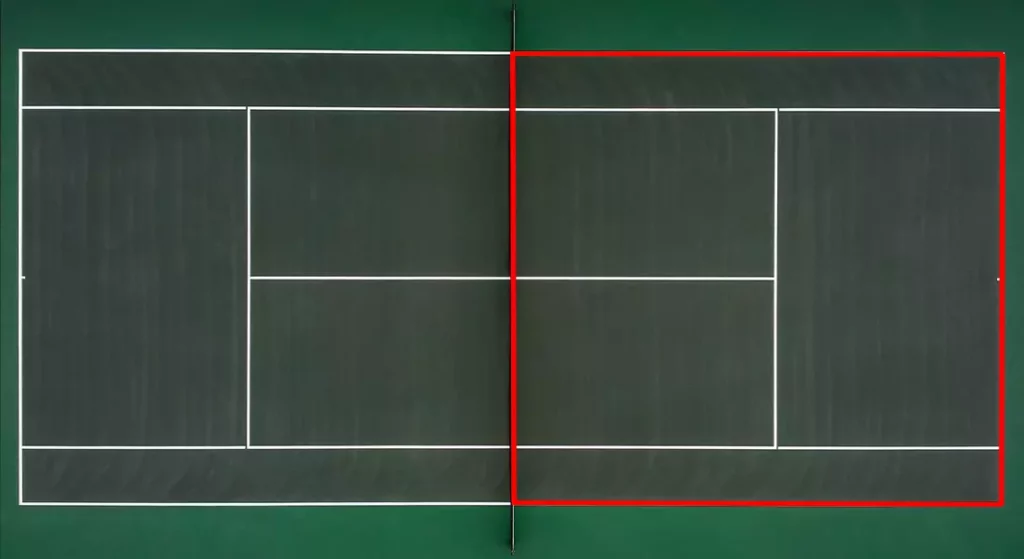 Tennis Regeln lernen (Spielfeld Doppel)