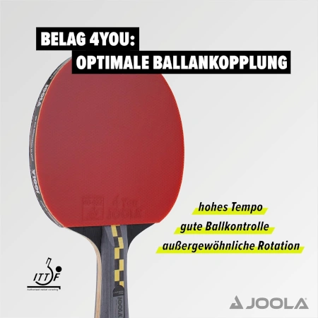 Joola Carbon Pro Test Belag