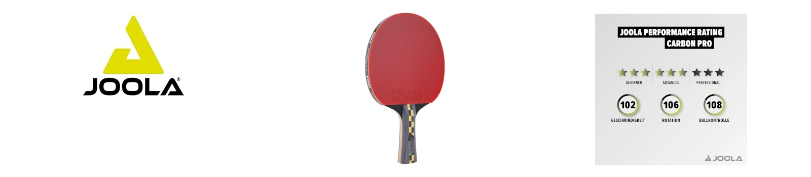 Joola Carbon Pro Review