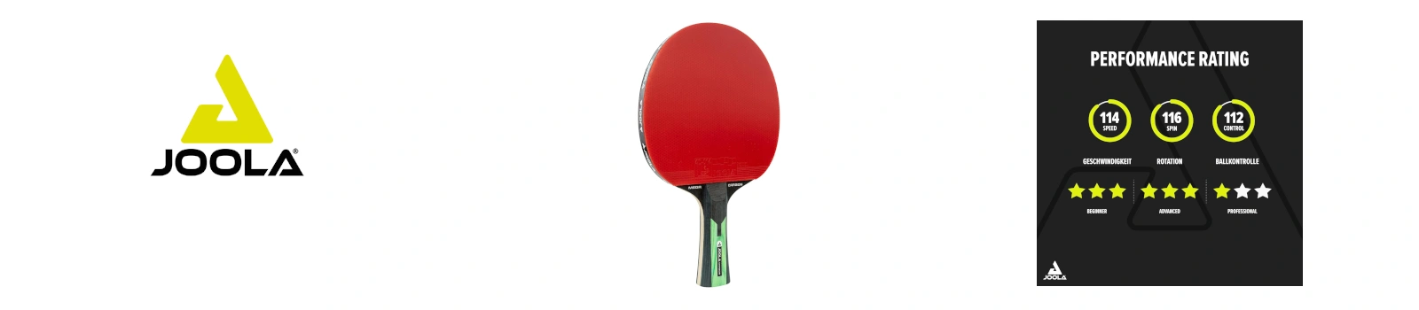 Joola Mega Carbon Review